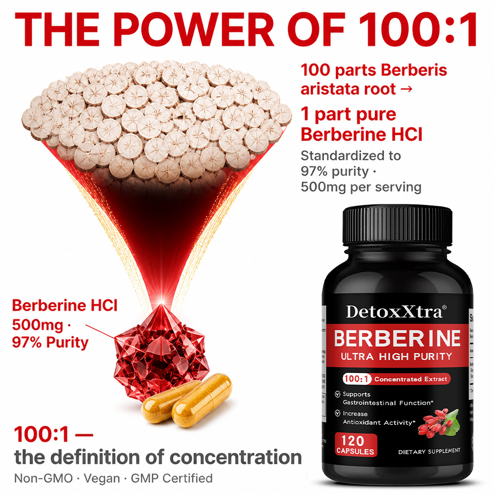 500mg Berberine HCL Capsules,  - Berberine Hcl Capsule 评论和价格